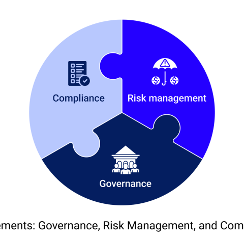 رأس المال بين الحذر المشروع والتحايل المجرَّم